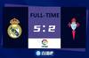 早报:伊布破门米兰2-0拉齐奥;本泽马三射一传皇马5-2塞尔塔