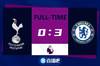 英超-蒂亚戈席尔瓦头槌破门坎特远射得分 切尔西3-0热刺