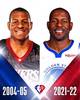 NBA官方发布伊戈达拉今昔对比照:第1年到第18年!