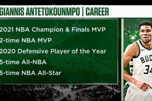 雄鹿转播方晒字母哥履历:2021年FMVP 2次MVP
