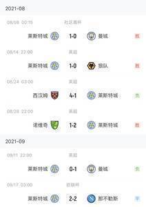来之不易！力克曼联，莱斯特城拿下8月后英超第一场胜利