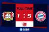 早报：尤文1-0罗马取联赛四连胜；莱万双响拜仁5-1大胜勒沃库森