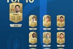 中超球员FIFA22盘带能力值：登贝莱第一，阿兰艾克森高拉特进前十