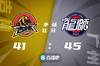 ?祝铭震33+7 陈盈骏16+11 姜宇星21+12 广州绝杀吉林