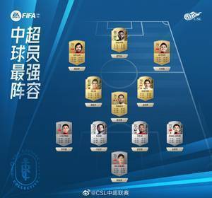 FIFA22中超最强阵容:5名中国球员入围,奥斯卡、巴坎布在列