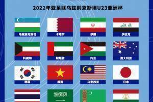 U23亚洲杯16支参赛队出炉：日韩澳伊领衔，越南马来西亚在列