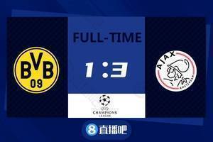 早报:利物浦2-0马竞提前晋级;本泽马进球队欧冠千球皇马2-1矿工