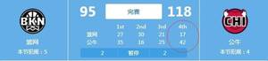 末节崩盘！篮网第四节被公牛打出42-17输掉比赛
