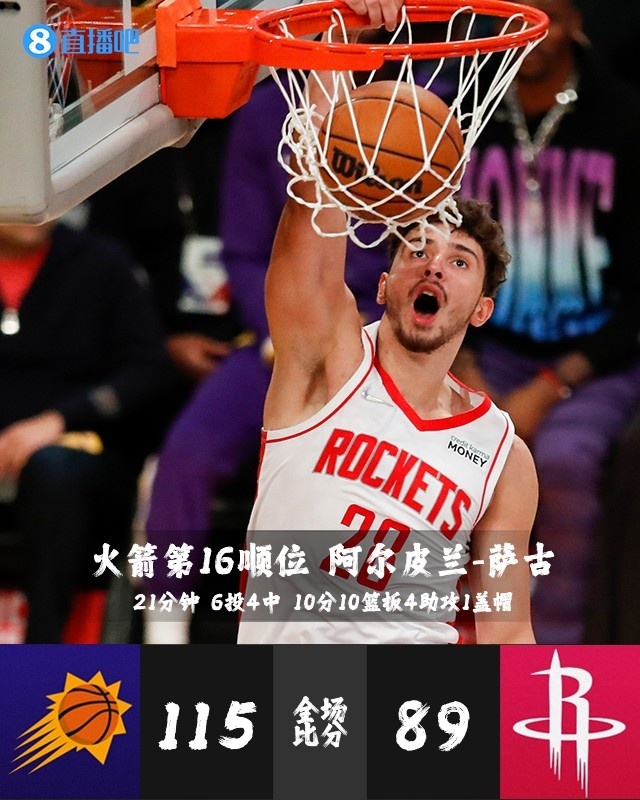 【今日菜鸟观察】勇士库明加9分钟得9分5板2断1帽 火箭萨古两双