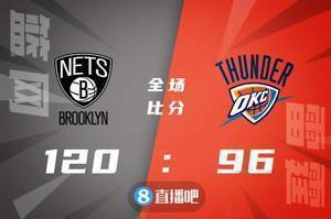 ?杜兰特33+8 米尔斯9记三分 哈登16+6+13 篮网轻取雷霆三连胜