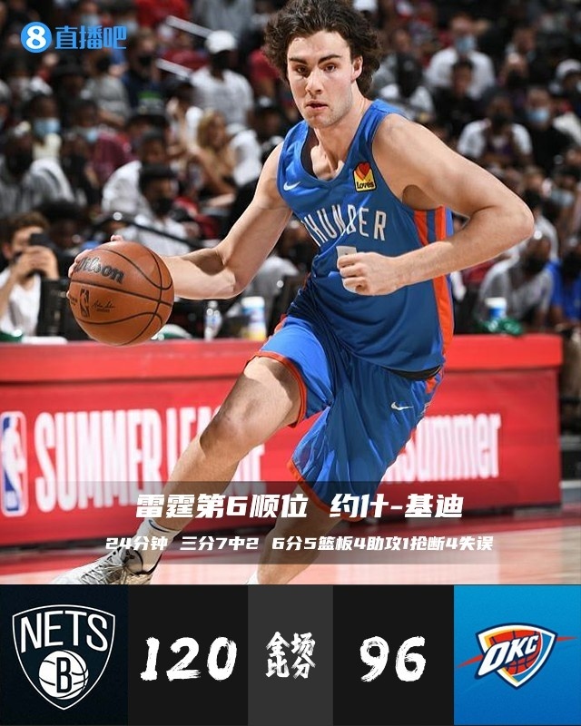 【今日菜鸟观察】勇士库明加9分钟得9分5板2断1帽 火箭萨古两双