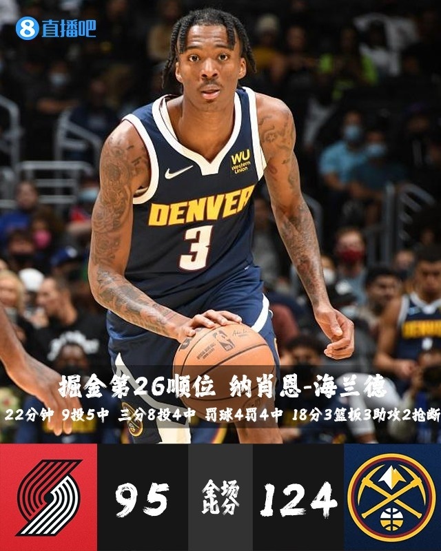 【今日菜鸟观察】勇士库明加9分钟得9分5板2断1帽 火箭萨古两双