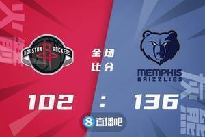 ?莫兰特22+6+6 杰克逊18+7 格林15分 灰熊大胜送火箭12连败