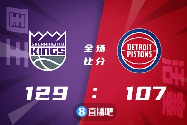 ?福克斯19+6+9 康宁汉姆25+8+8 国王6人上双大胜活塞止4连败