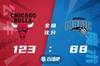 ?德罗赞23+5 拉文21+5 卡特26+10 公牛3人20+轻取魔术