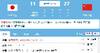 周琦8+8！中国男篮首节结束以27-11领先日本男篮