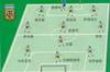 【绿茵科普】足球战术史10：贝尔萨和神秘的3313之跌宕2002