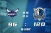 ?波津24+13 伯克22+6 乌布雷20分 独行侠5人上双擒黄蜂