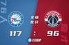 ?恩比德36+13 哈里斯23+7 丁威迪17+6 76人轻取奇才