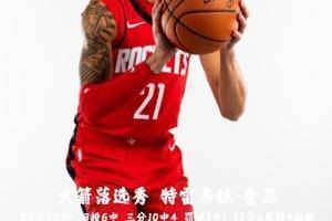【今日菜鸟观察】火箭奎恩17分6板4断 快船约翰逊15分2板2助2断