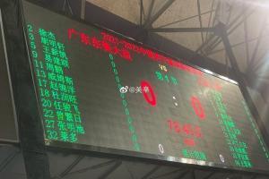 广东vs上海大名单：威姆斯复出 大威二飞兄弟对决 郭昊文伤缺