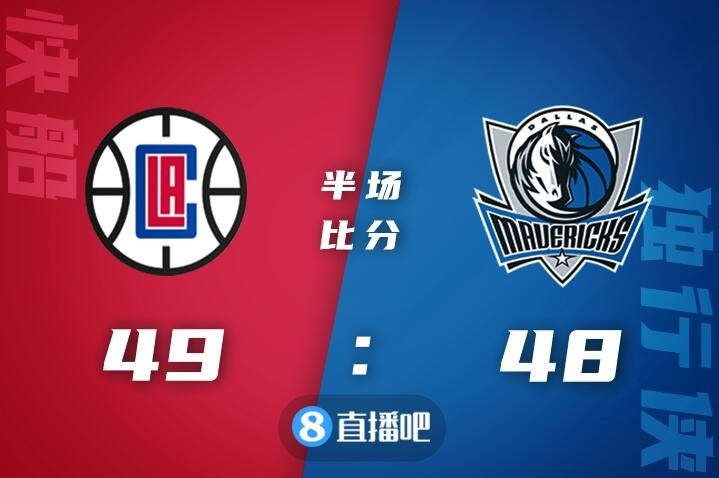 ?雷吉24+5+8 东契奇45+15+8 快船三人20+复仇独行侠