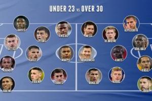 U23对阵O30:梅罗、莱万在列,姆巴佩、佩德里、维尼修斯入选