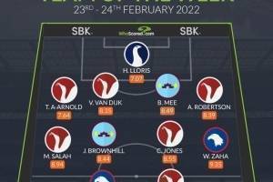 whoscored英超本周最佳阵：马内领衔利物浦6将，洛里、扎哈在列
