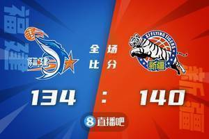 ?阿不都生涯新高50分 摩尔特里39+16 高登57+7 新疆双杀福建