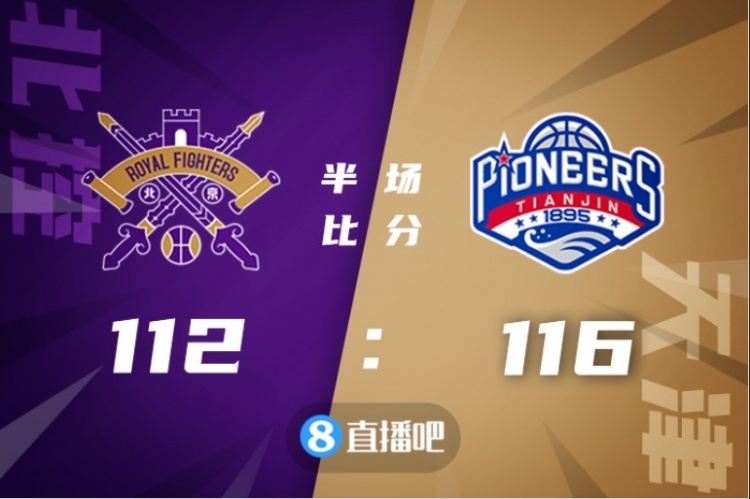 ?罗切斯特37分 伯顿22分 兰兹博格29+7 天津力克北控迎7连胜