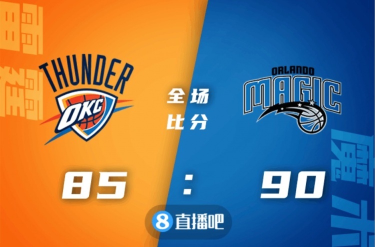 ?卡特30+16 贝兹利18分 魔术送雷霆9连败