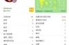 莱万全场数据：2射1正，错失一次得分机会，获评6.6分