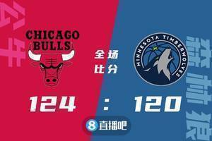 ?威廉姆斯35分 道苏姆26+6 公牛力克森林狼止4连败