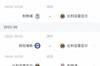 以逸待劳！黄潜赛程一览：两轮西甲比赛后，客场挑战利物浦
