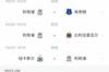 能顶住吗？利物浦未来一个月四天一赛，欧冠+战曼城、曼联、热刺