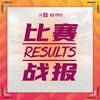 女甲联赛B组第3轮战报：永川1-0海南琼中，广州队0-0上海东华