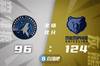 篮球晚报：巴特勒爆发热火2-0领先 布克半场31分伤退太阳1-1鹈鹕