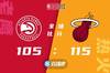 篮球晚报：巴特勒爆发热火2-0领先 布克半场31分伤退太阳1-1鹈鹕