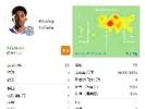 8000万值不值？福法纳数据：15次对抗成功8次，4次拦截2次解围