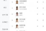 这拿什么追啊?英超射手榜：哈兰德17球一骑绝尘，凯恩9球第二