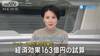 日媒：日本战胜西班牙后的经济效应达163亿日元！