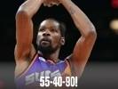 杜兰特本赛季三项命中率至少55/40/90% NBA历史首人！?