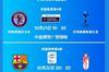 姑娘们加油！中国女足留洋球员本周末赛程一览