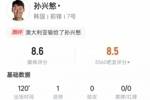 亚洲一哥！孙兴慜数据：造绝平点球+任意球反超，8.6分全场最高
