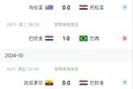 南美无弱旅!巴拉圭近5轮3胜2平狂砍11分,胜巴西阿根廷&平乌拉圭