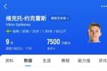 仅需7500万?约克雷斯精彩一条龙策动+单场造3球，赛季40球10助